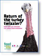 returnoftheturkeytwizzler